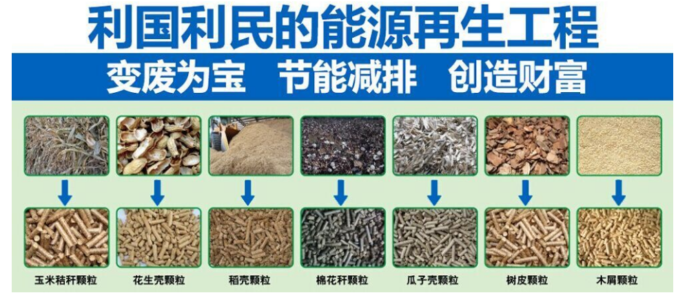 木屑颗粒机制粒必须知道的“六个常识” 木屑颗粒机制粒必须知道的“六个常识”